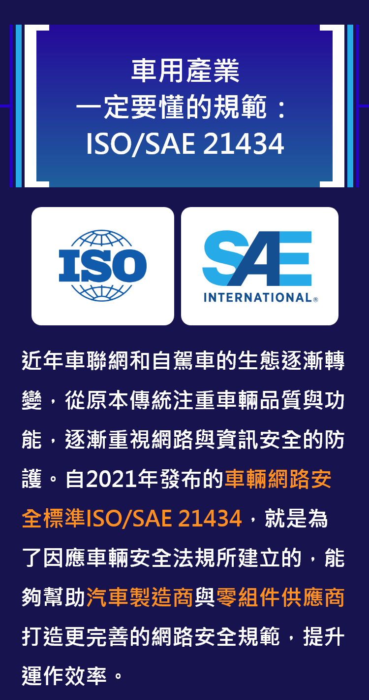 車用產業一定要懂的規範：ISO/SAE 21434