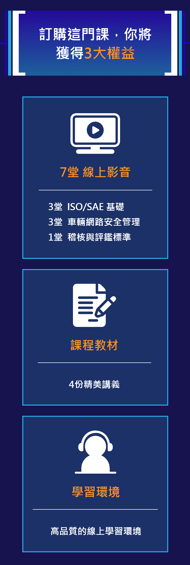 訂購這門課，你將獲得3大權益