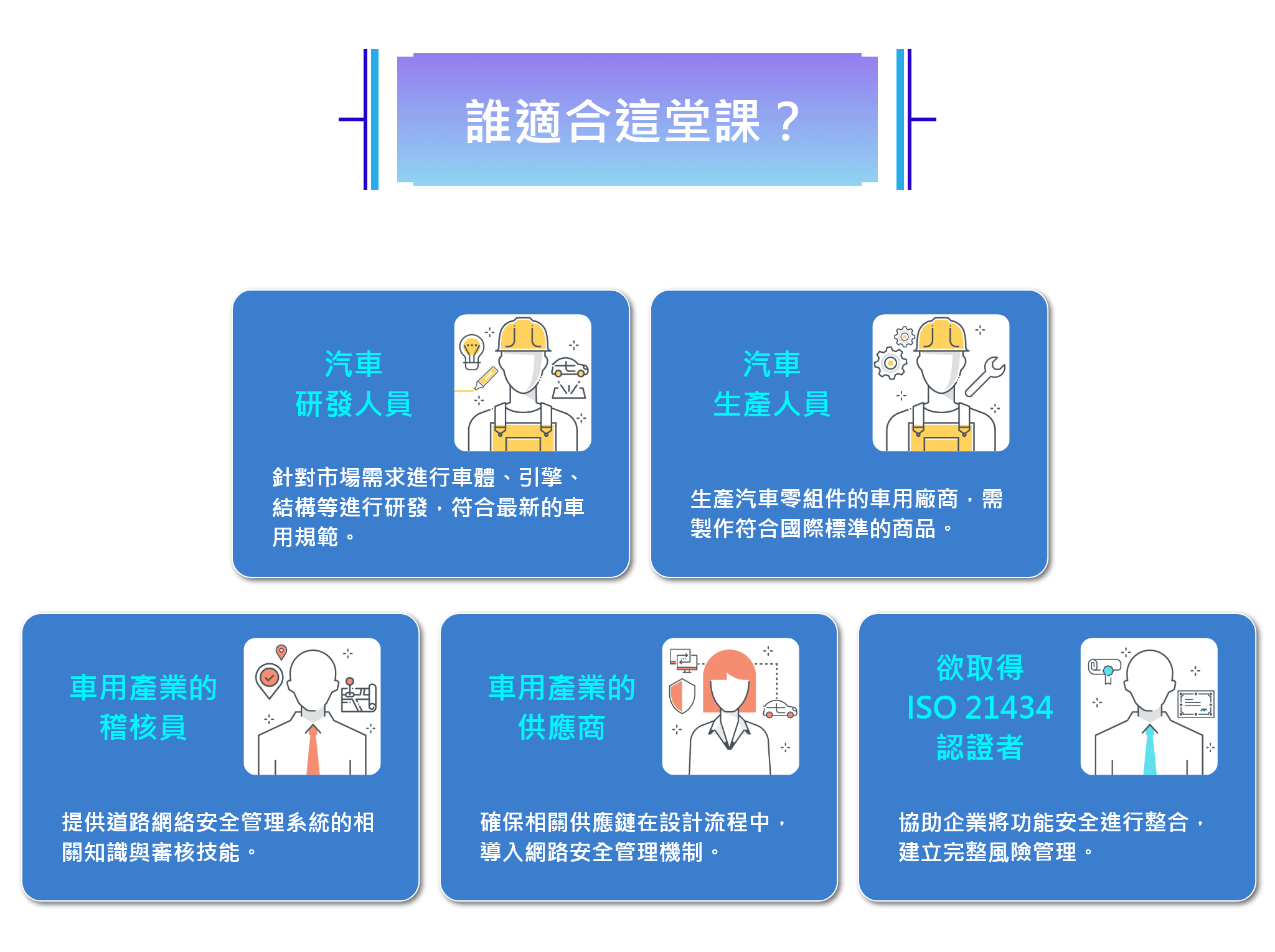 誰適合這堂課？